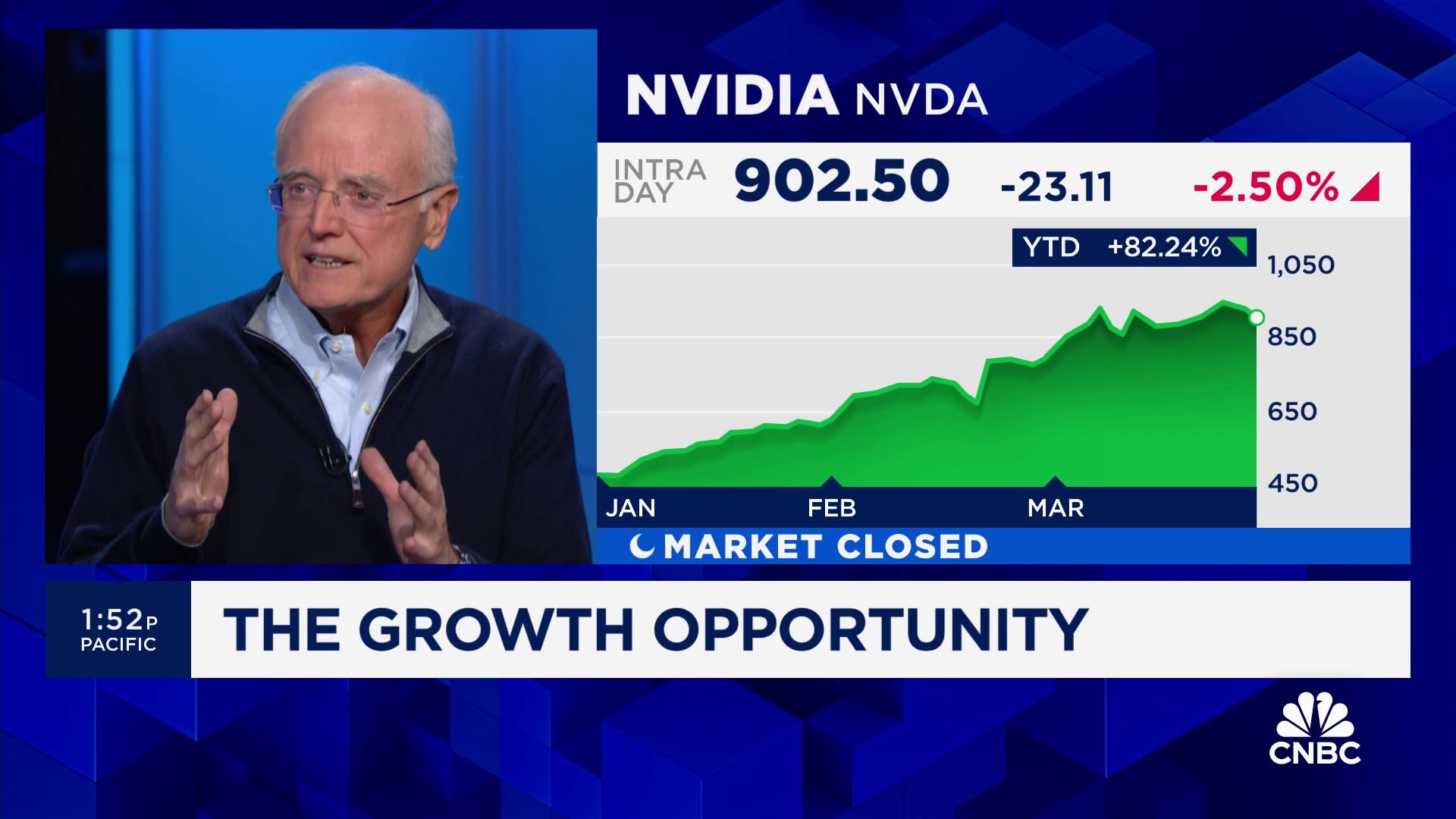 Nvidia is experiencing a once in a generation tech advancement, says Gabelli's Howard Ward
