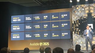 A slide showing the new AMD Ryzen AI Max skus