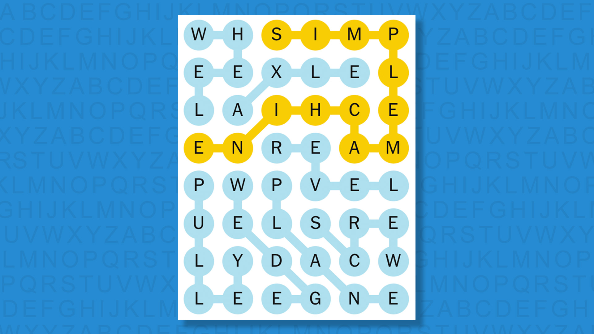 NYT Strands answers for game 636 on a blue background