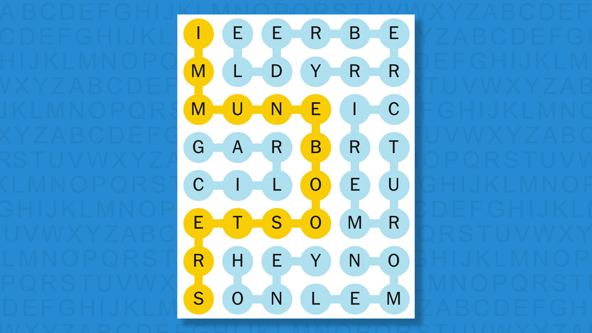 NYT Strands answers for game 655 on a blue background