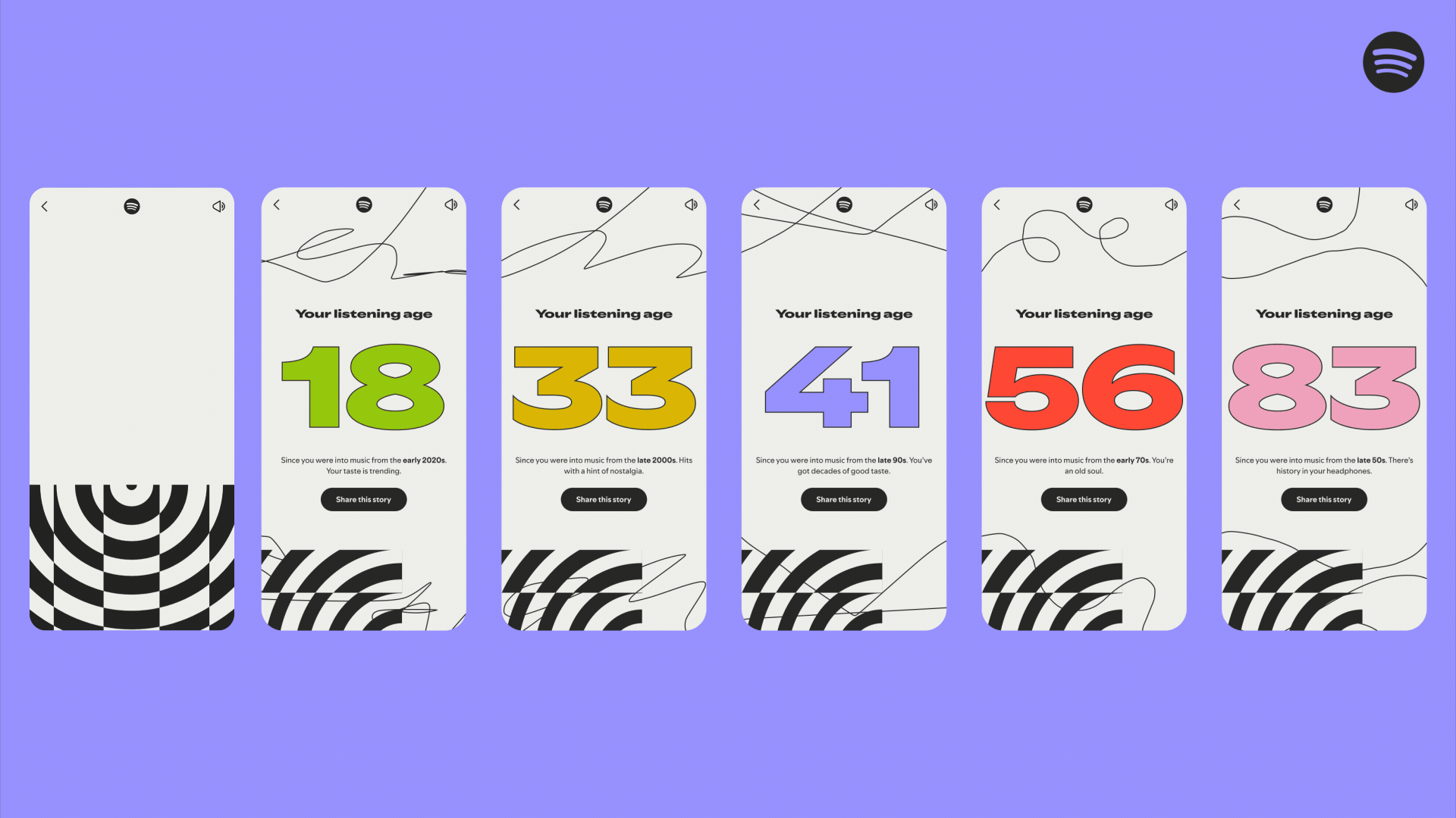 Six smartphone templates showing different listening ages in Spotify Wrapped 2025