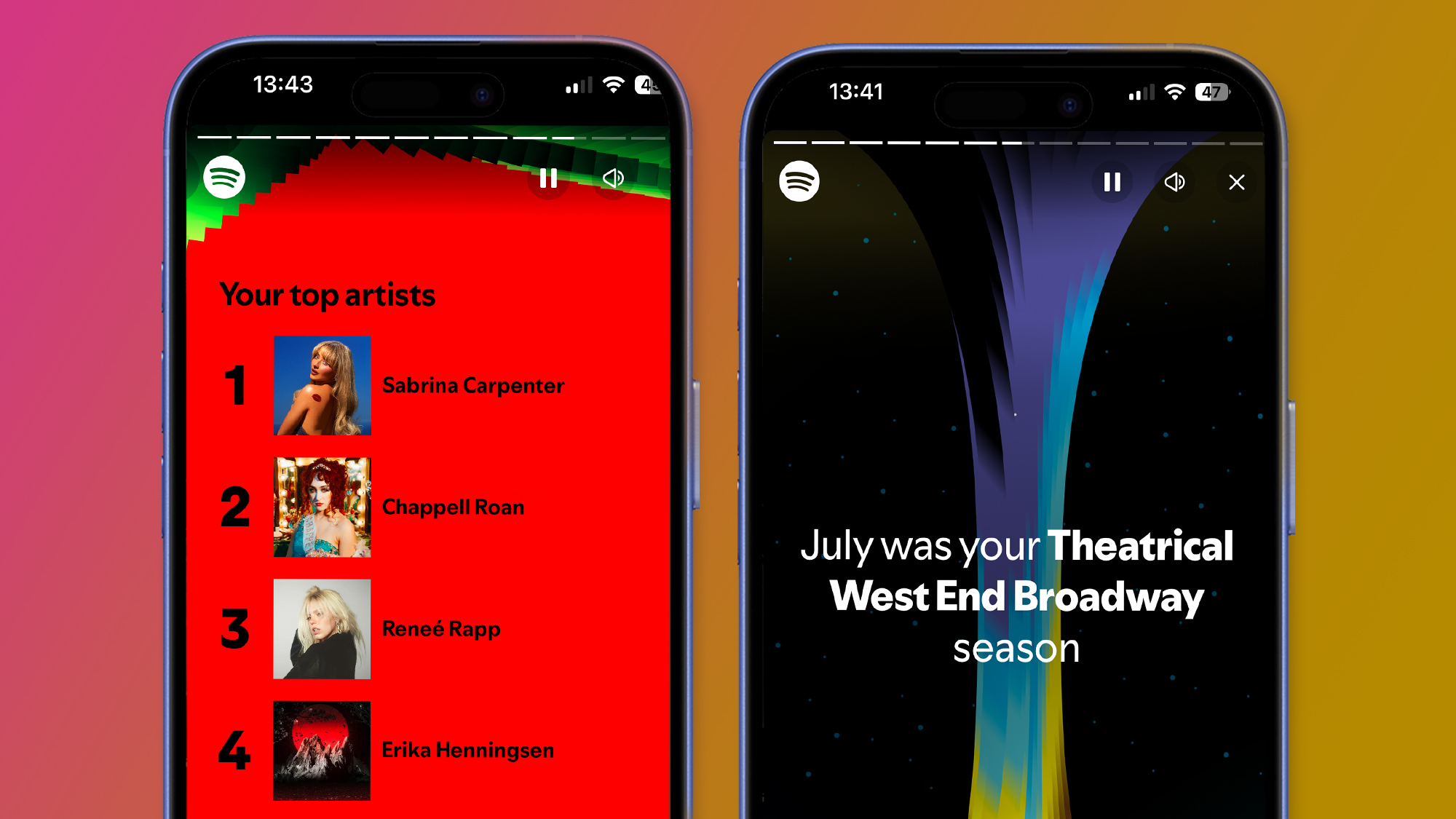 Josephine Watson&#039;s 2024 Spotify Wrapped