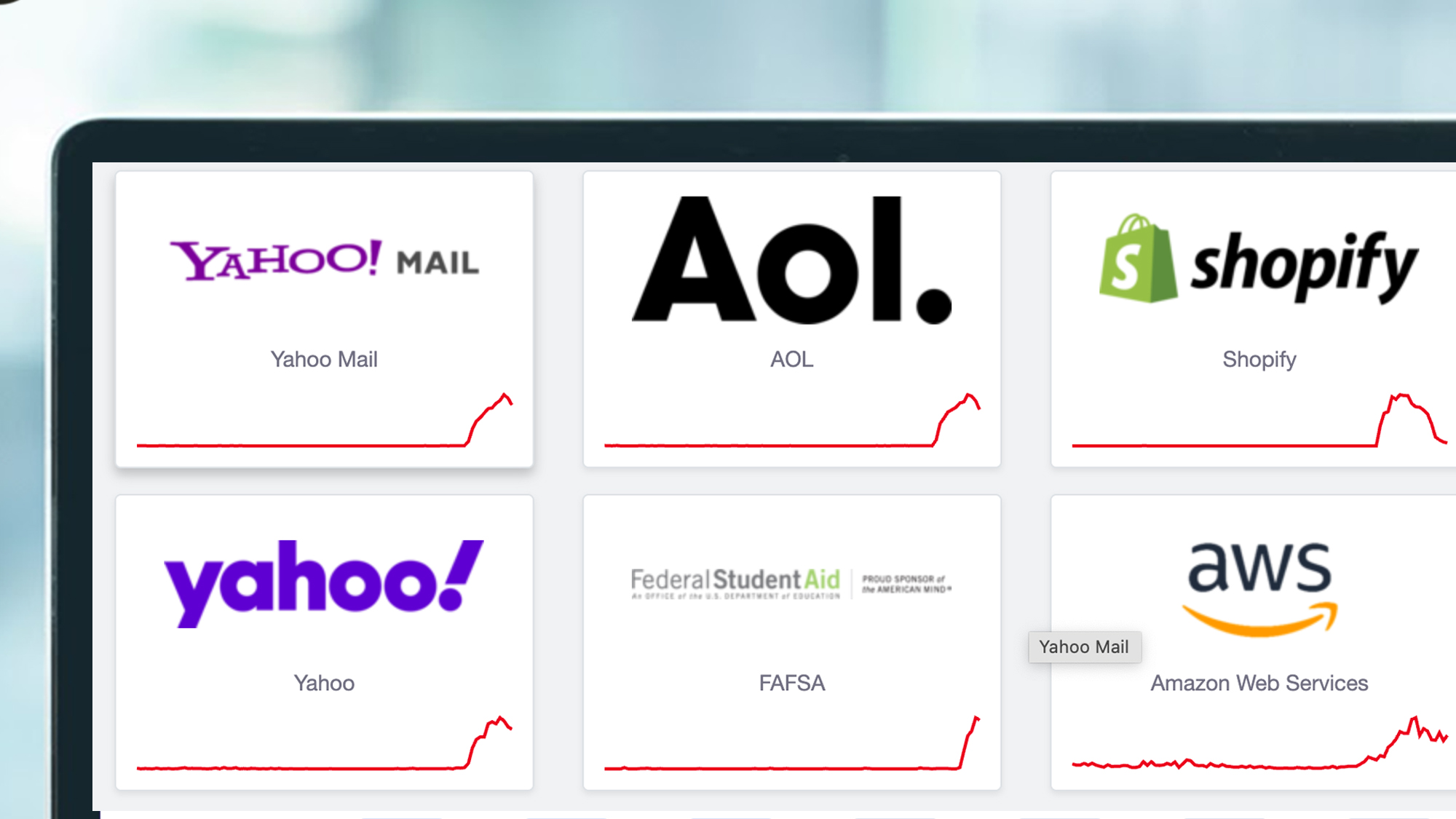 A laptop screen showing Downdetector graphs