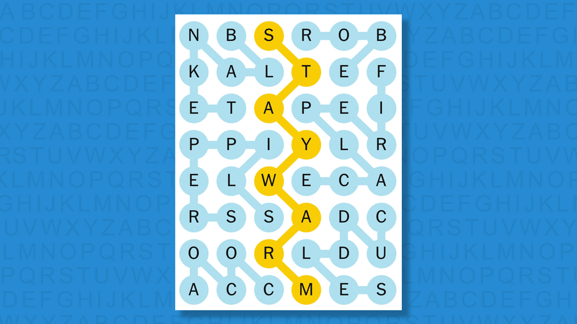 NYT Strands answers for game 670 on a blue background