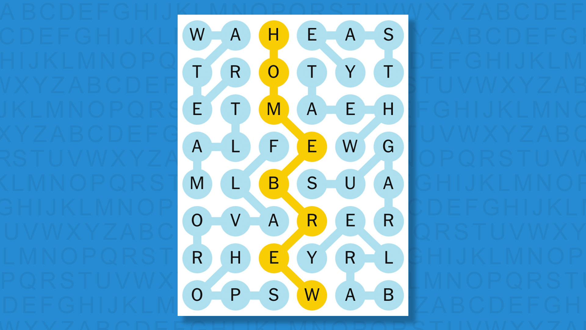 NYT Strands answers for game 720 on a blue background