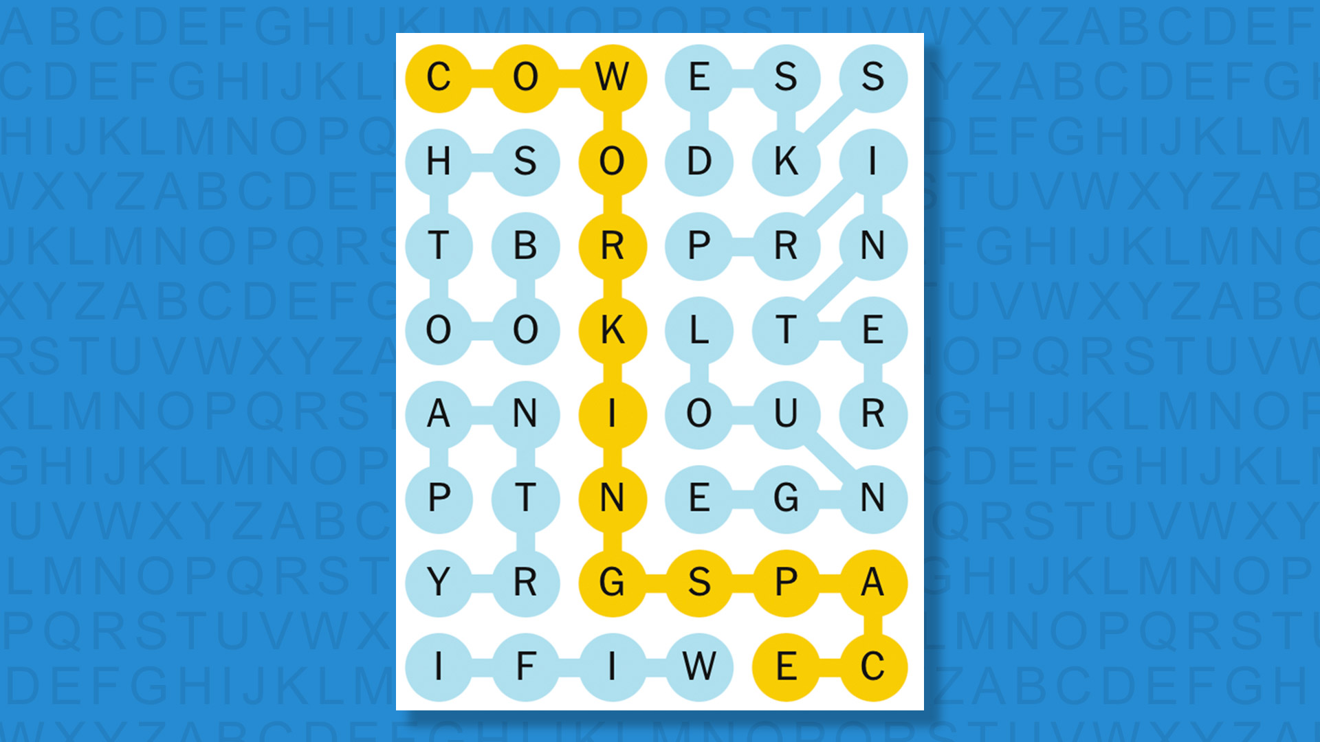 NYT Strands answers for game 729 on a blue background