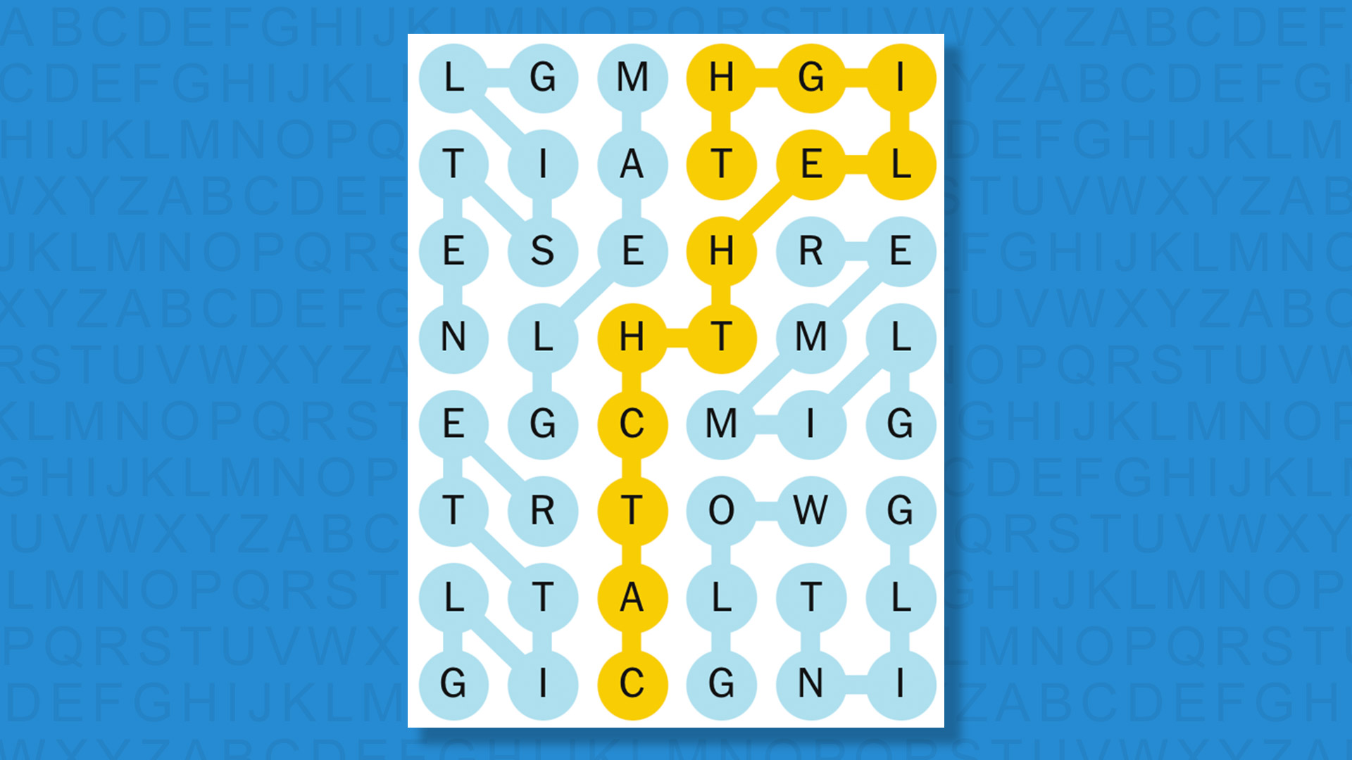 NYT Strands answers for game 778 on a blue background