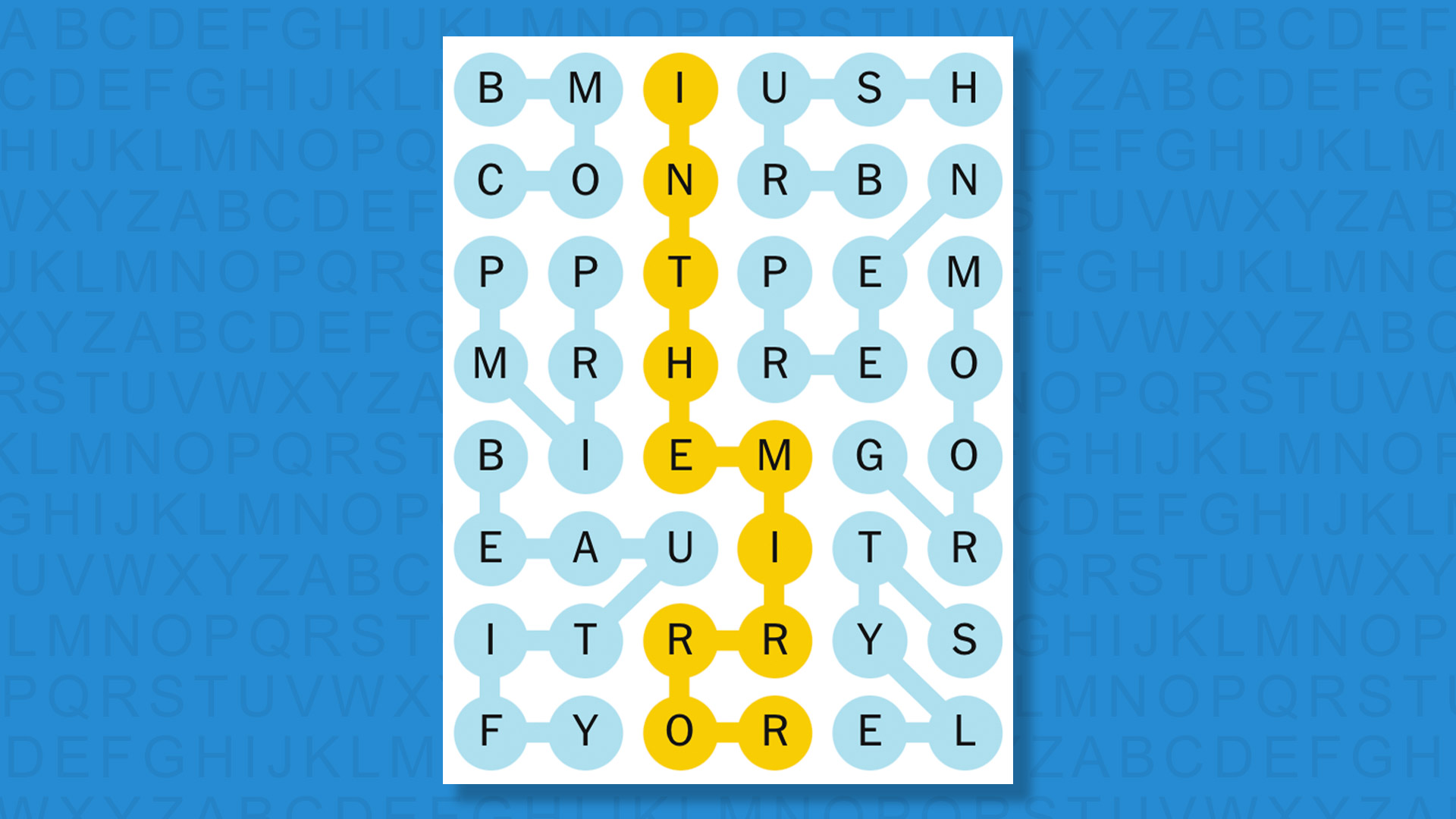 NYT Strands answers for game 770 on a blue background