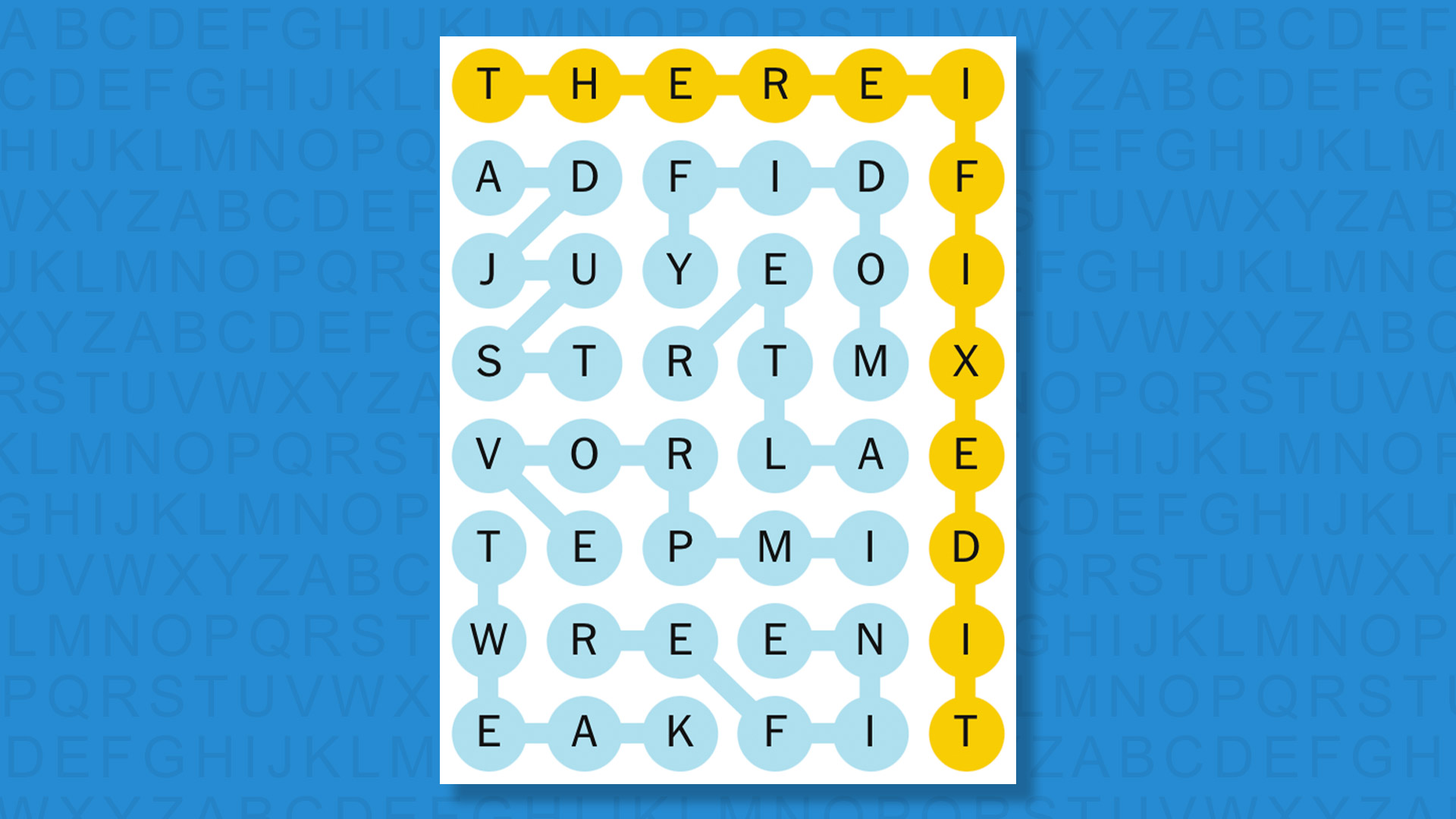 NYT Strands answers for game 777 on a blue background