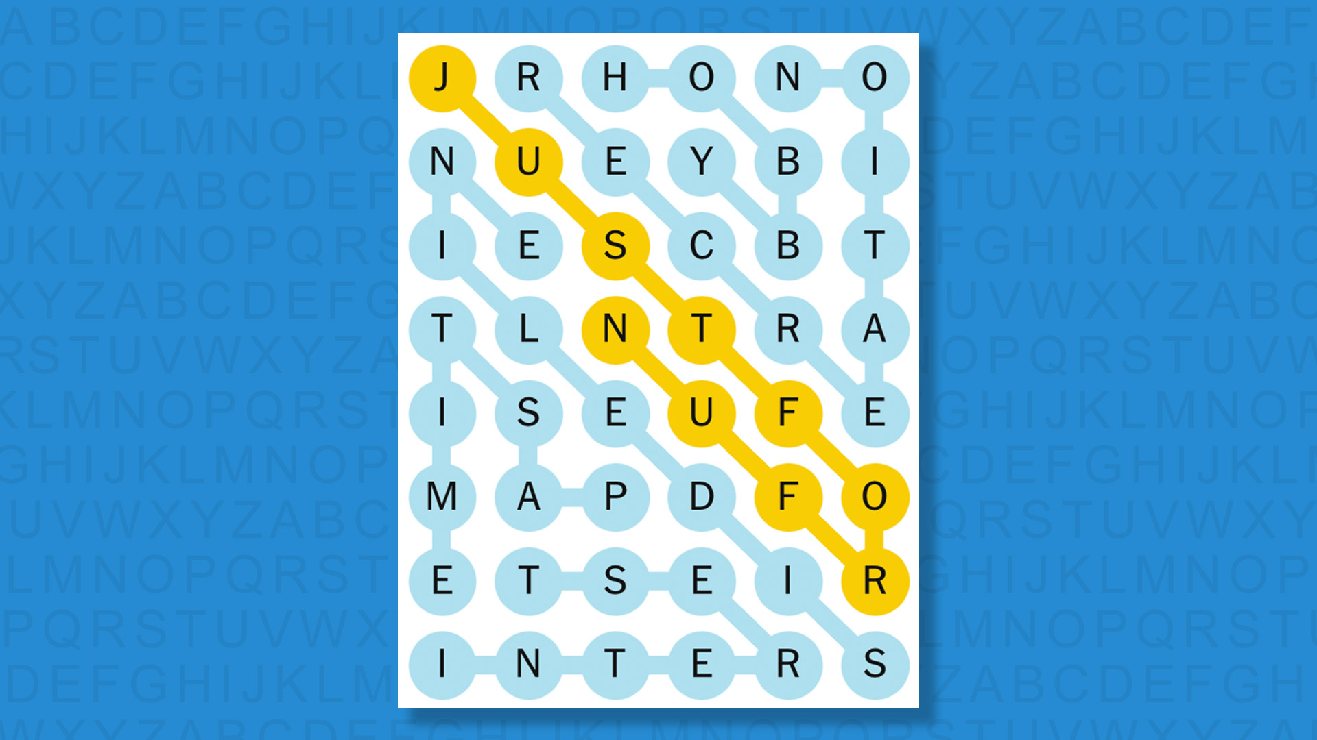 NYT Strands answers for game 774 on a blue background