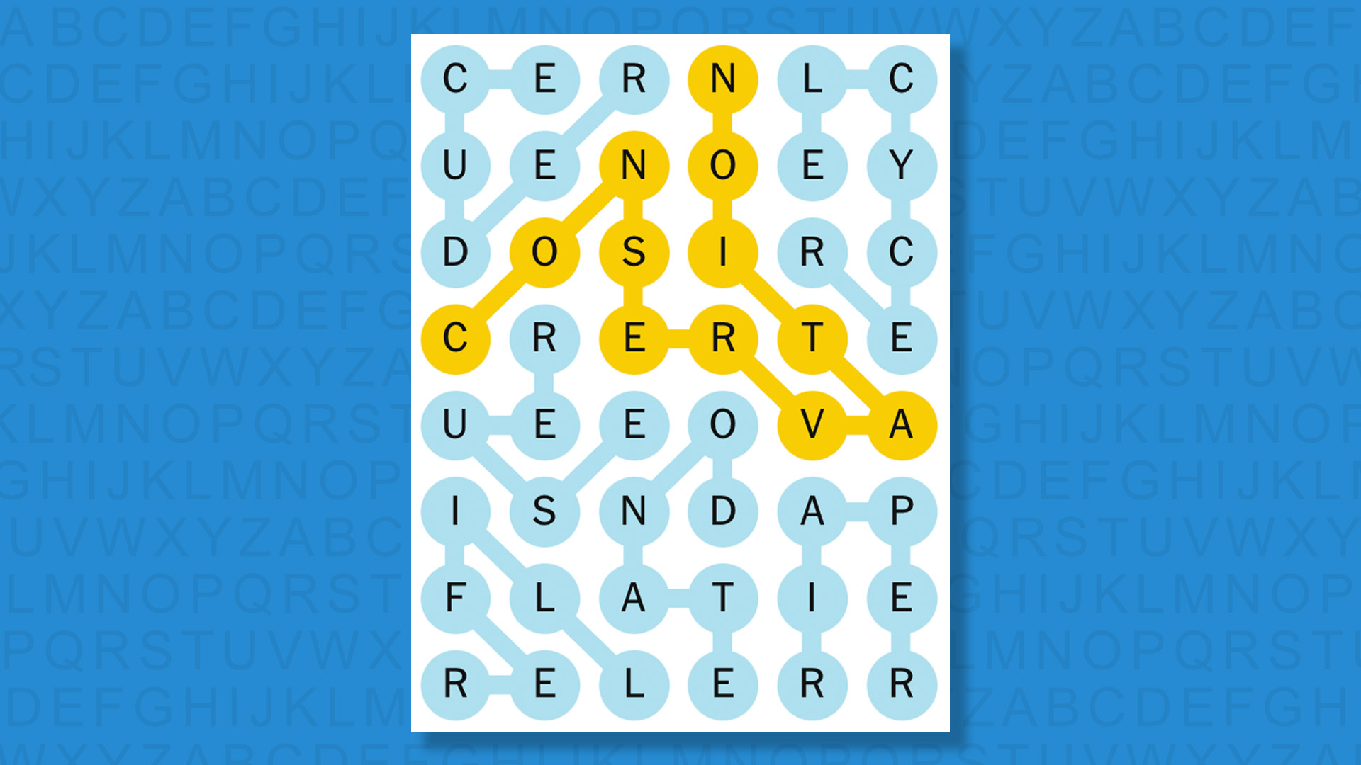 NYT Strands answers for game 780 on a blue background