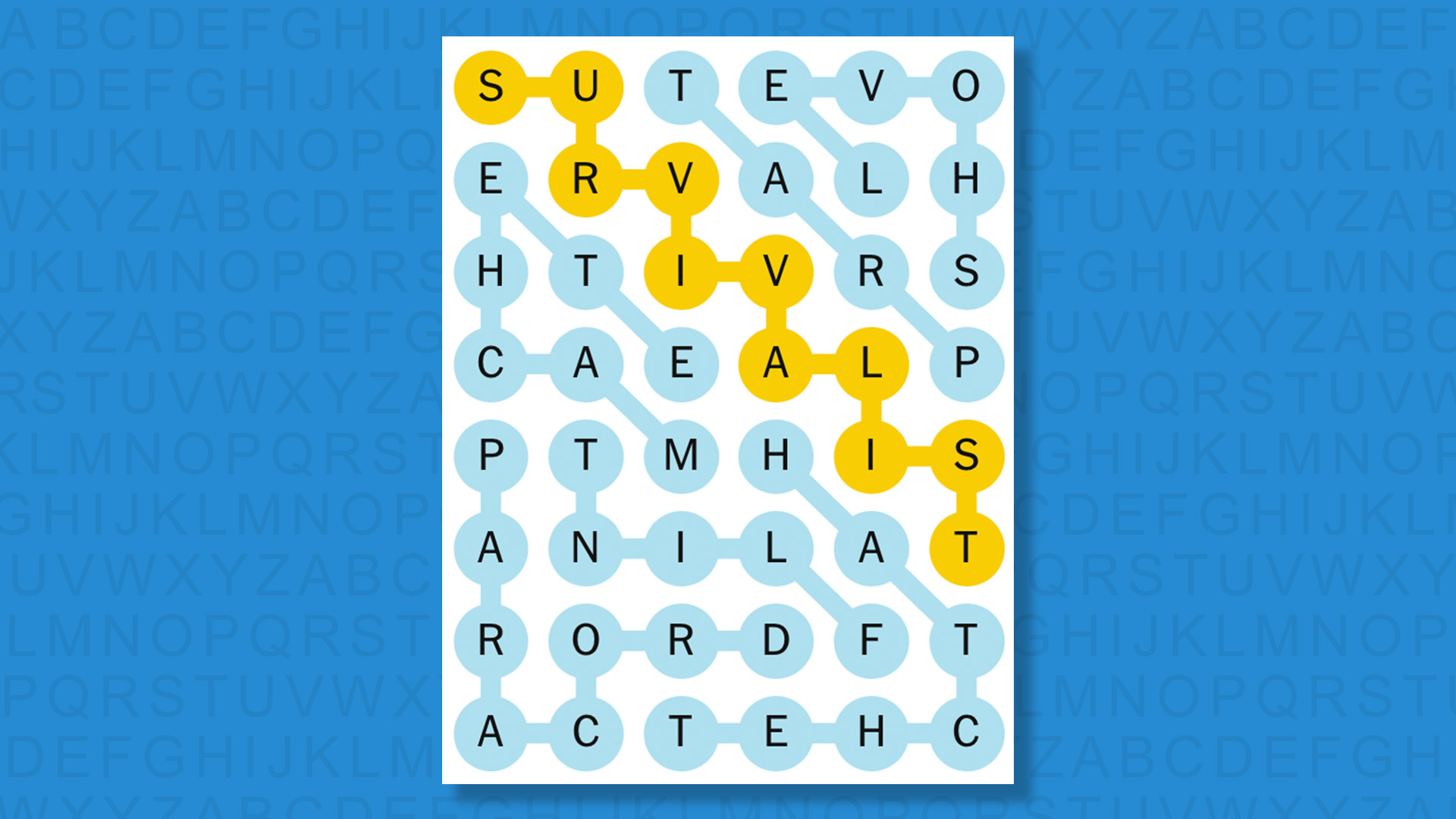 NYT Strands answers for game 811 on a blue background